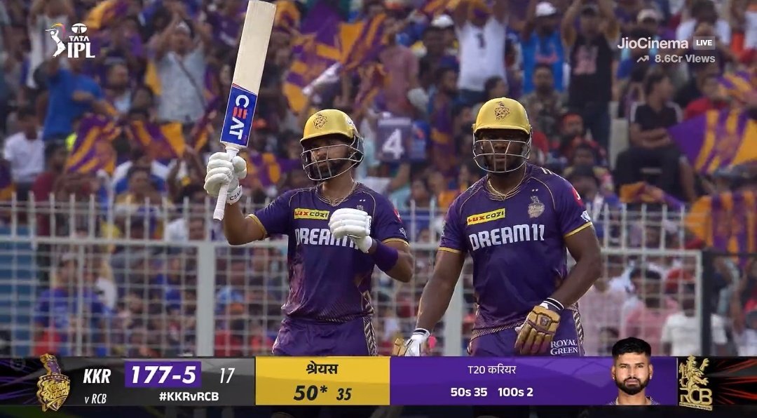 First fifty of the IPL 2024 season for KKR captain Shreyas Iyer. 💜

A good fifty by him. 👌

#ShreyasIyer #KKRvRCB #IPL2024 #TATAIPL2024