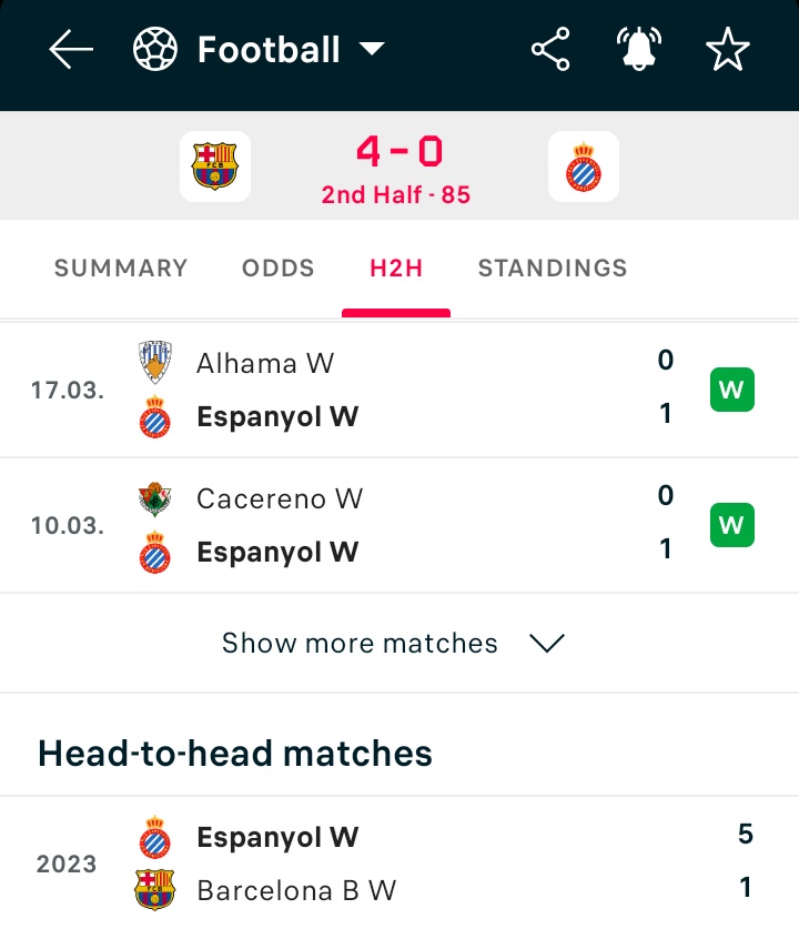 To think that the away game at the start of the season was very difficult for these girls and they were overrun by Espanyol in the game and now they are cooking Espanyol.
Oscar Belis man, he's drilled these girls so well even with injuries to key Wingers,  👏🏿👏🏿...