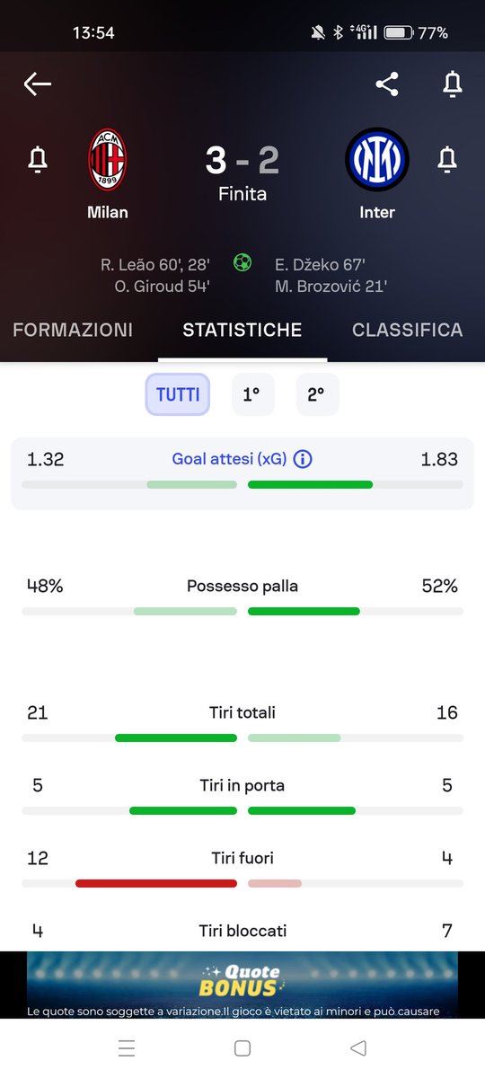 Ultimo Derby giocato dalla sedia che coincide con l'ultima sconfitta