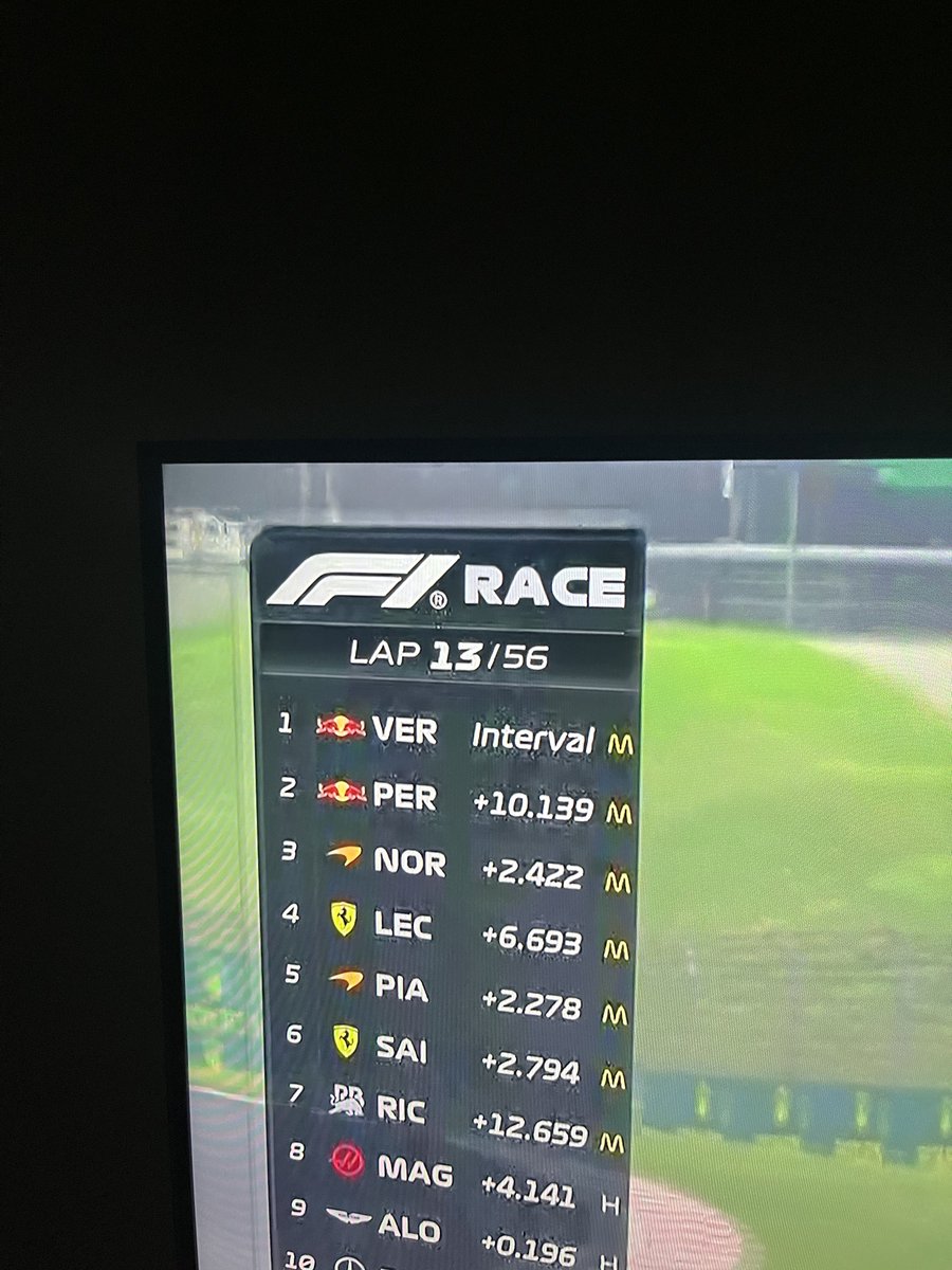 carlossiii's tweet photo. Indo dormir depois de seguir a regra de desligar a tv quando Verstappen fica a mais de 10 segundos do segundo colocado #F1naBand https://t.co/5eFHdrgdMq