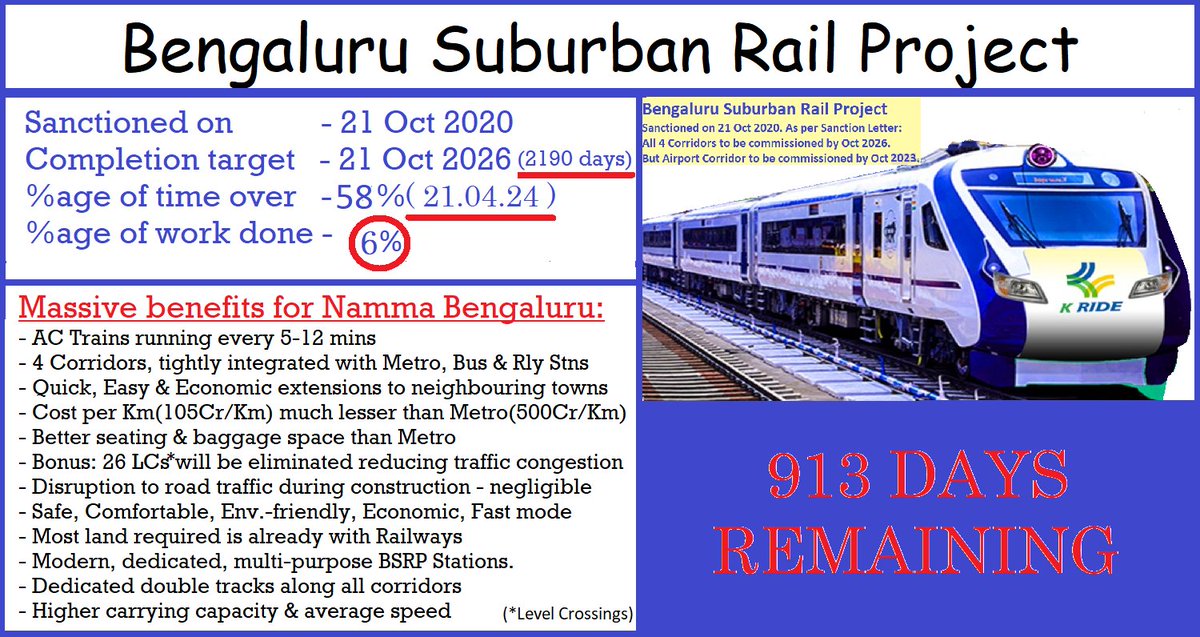 Rajkumar Dugar tweet media