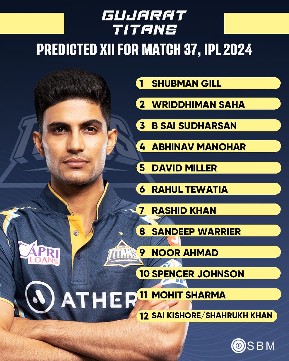 Here are our predicted XIIs for PBKS and GT for the match 37 of IPL 2024

#SamCurran #KagisoRabada #ShubmanGill #RashidKhan #PBKSvsGT #PBKSvGT #IPL2023 #Cricket #SBM