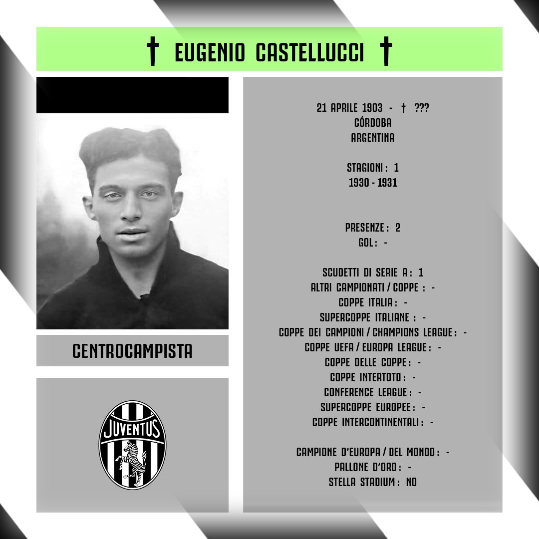 #OnThisDay 1903 🏁 Nasceva #EugenioCastellucci. Con la Maglia della @juventusfc ha totalizzato 2 Presenze. In Bianconero ha vinto 1 Scudetto di Serie A. #LiveAhead #FinoAllaFine #ForzaJuve