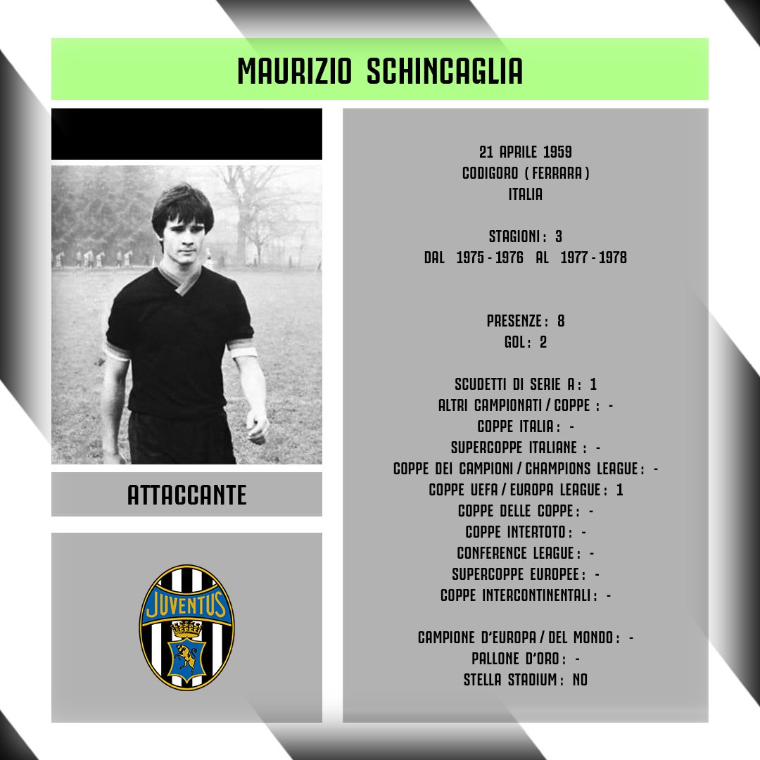 Oggi compie 65 anni #MaurizioSchincaglia. Con la Maglia della @juventusfc ha totalizzato 8 Presenze e segnato 2 Gol. In Bianconero ha vinto 1 Scudetto di Serie A. #LiveAhead #FinoAllaFine #ForzaJuve