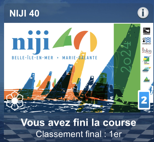 Une 6è ⭐️ sur cette #Niji40 sur <a href="/VirtualRegatta/">Virtual Regatta</a> ! Première victoire en Transat, ça fait plaisir !
Une nav pour aller chercher le Sud, qui m'a permis de bien me positionner pour l'arrivée !
Fier de mettre en avant notre partenaire <a href="/theseacleaners/">The SeaCleaners</a> !
#extazsea #theseacleaners
