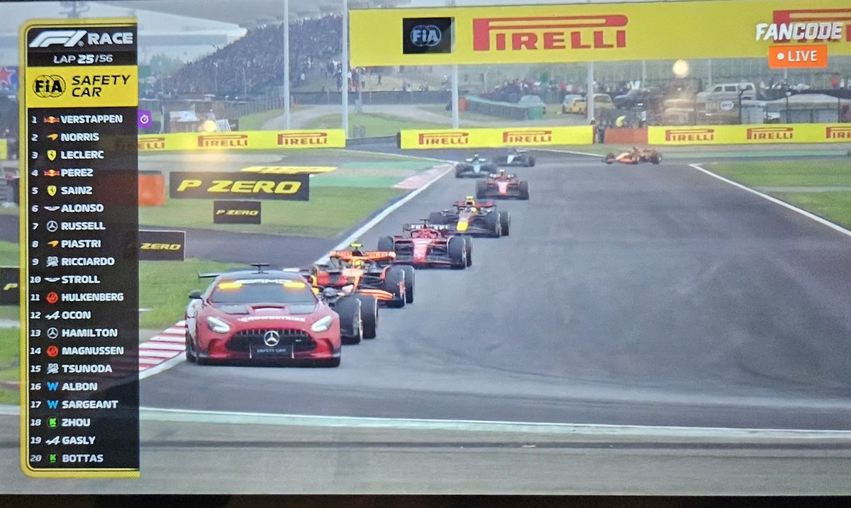 The only way #Mercedes can lead this season 🤷‍♂️ #F12024