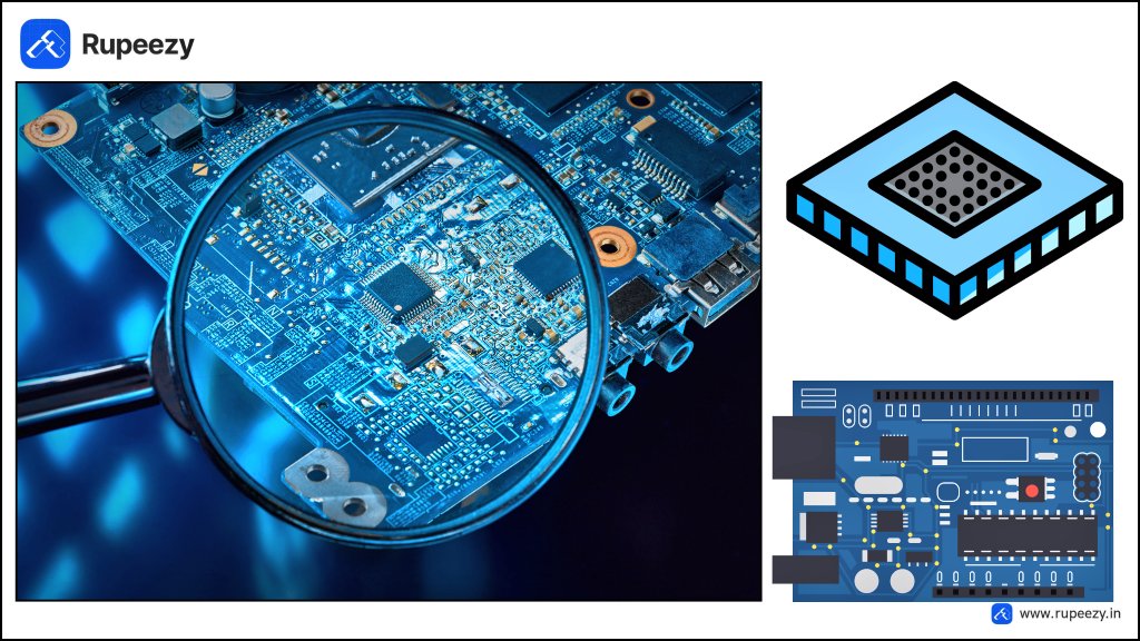 👉 Semiconductor Stocks in India🇮🇳

🌟 Every Smart Investors must know 
A list of 11 Stocks

✨ A Thread 🧵👇... 

#stockmarketcrash #StockToWatch #StockMarketindia #investing