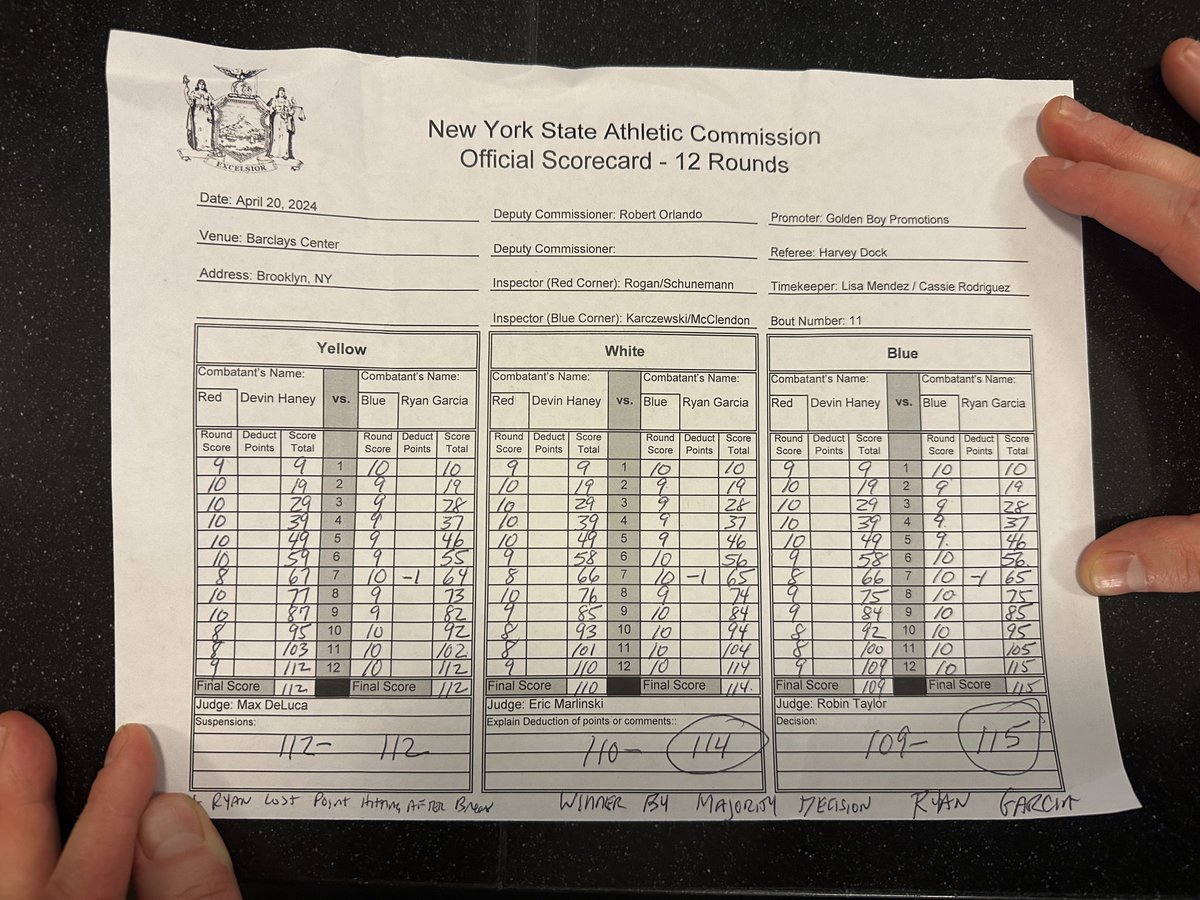 Official scorecards for #HaneyGarcia. All three judges scored the first five rounds the same, 4-1 for Haney, before the parade of knockdowns began. Interestingly all three scored the 12th for Garcia as well.