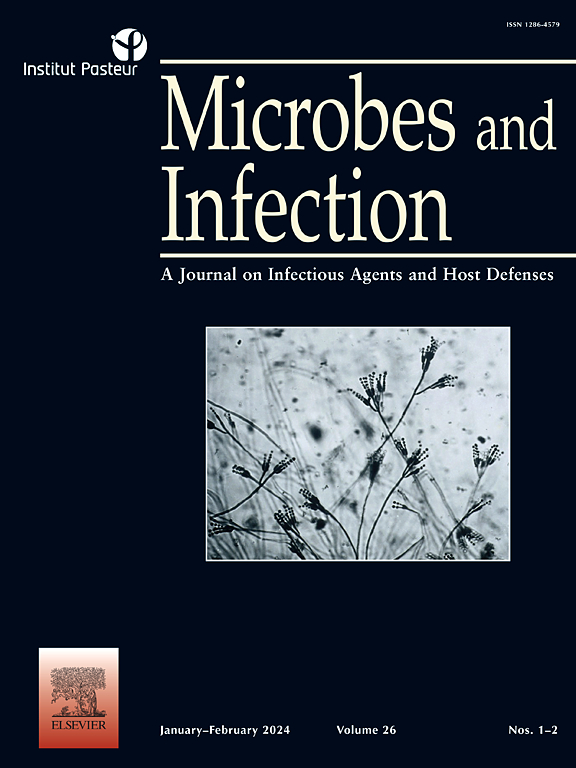 Microbes and Infection is now open archive. Publish in Microbes and infection under the subscription model (no APC): your paper will become freely available to read 12 months after publication date. spkl.io/60184L9Ca