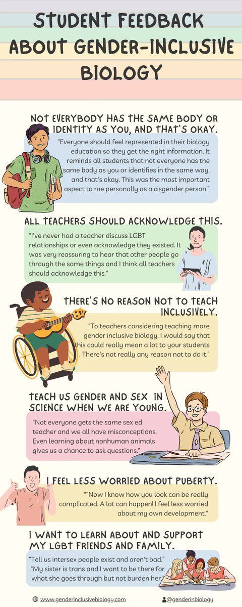In this infographic, our students share what they want in gender-inclusive biology education.