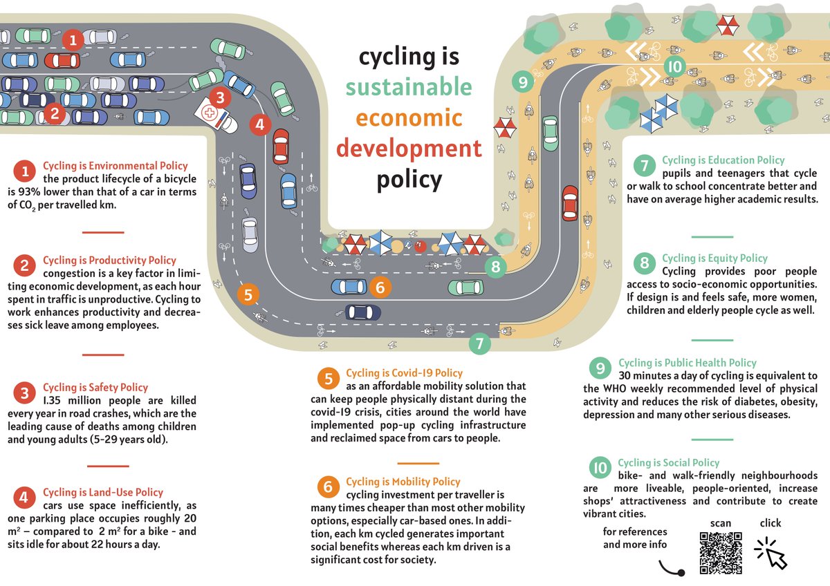 We know that cycling is good for those who do it. But is it also good for everyone else–even those who do not cycle? The best way to answer this question is through #Bikenomics, a (now) widespread term that indicates economic thinking applied to cycling.