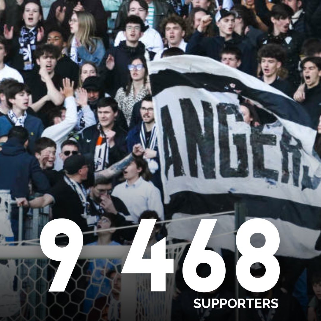 IncroyableSCO's tweet photo. ๐๏ธ - 9 468 supporters ont assistรฉ ร la victoire dโAngers SCO contre Troyes (2-1) hier soir ! ๐๐ผโซ๏ธโช๏ธ
#SCOESTAC https://t.co/EcdvkpDWWv