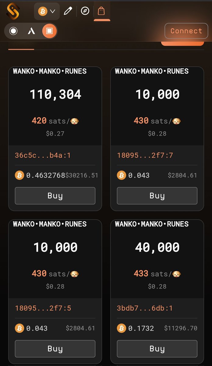 #WankoMankoRunes is a $1.3M mcap rune that is quickly gaining traction as the best meme on runes. Minting had end date, only 7% got minted out for 5M total which is now the supply cap.