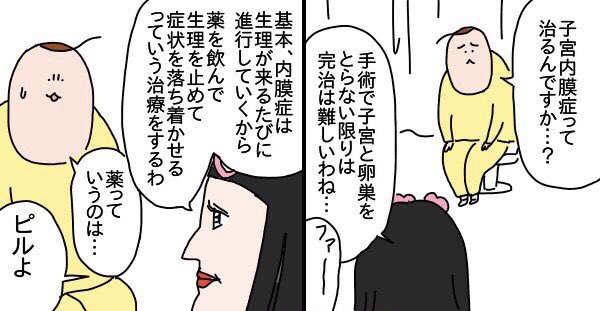 (4/7)
治療方法 