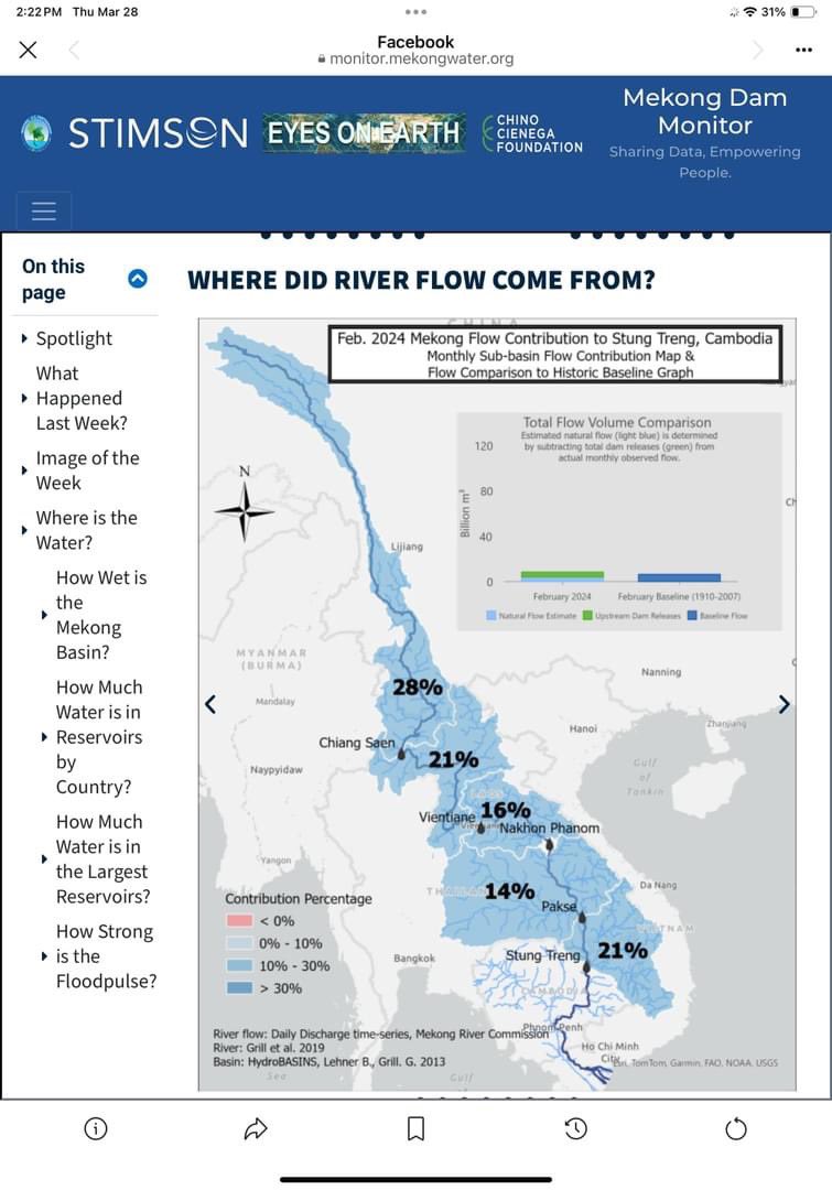 NƯỚC & NGUY CƠ MẤT NƯỚC Gần đây, việc Campuchia dựa vào Trung Quốc đào kênh Phunam chuyển một phần nước sông Mekong ra biên Tây thuộc Campuchia khiến Việt nam lo ngại cho nguồn nước đổ về đômg bằng sông Cửu long bị giảm thiểu, đe doạ nguồn sống của