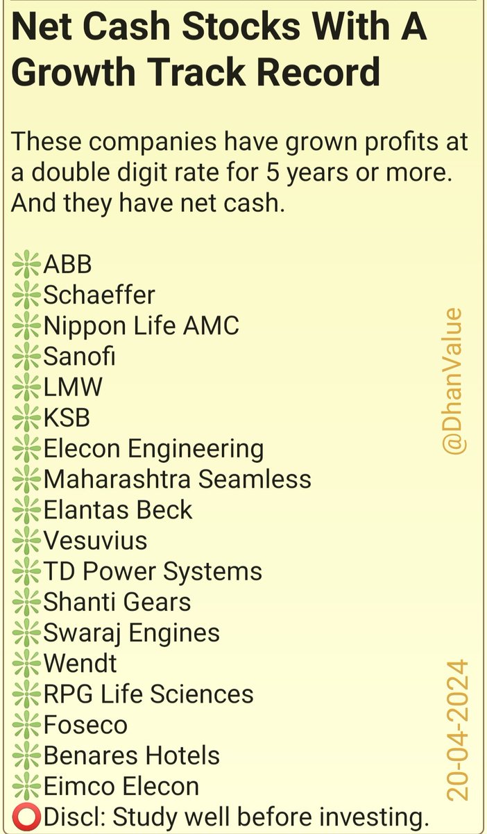 Net Cash Stocks With 
A Growth Track Record..