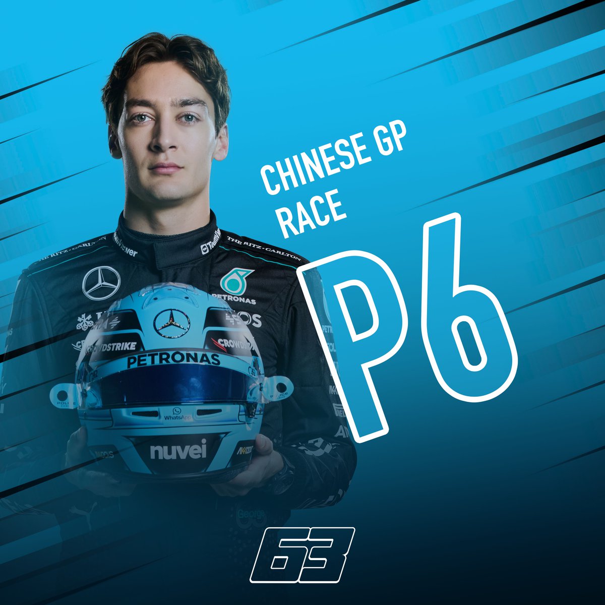 GR finishes P6 in the #ChineseGP! 🇨🇳💙 #GR63 #F1 #Formula1 #FormulaOne #Motorsport #ChineseGP