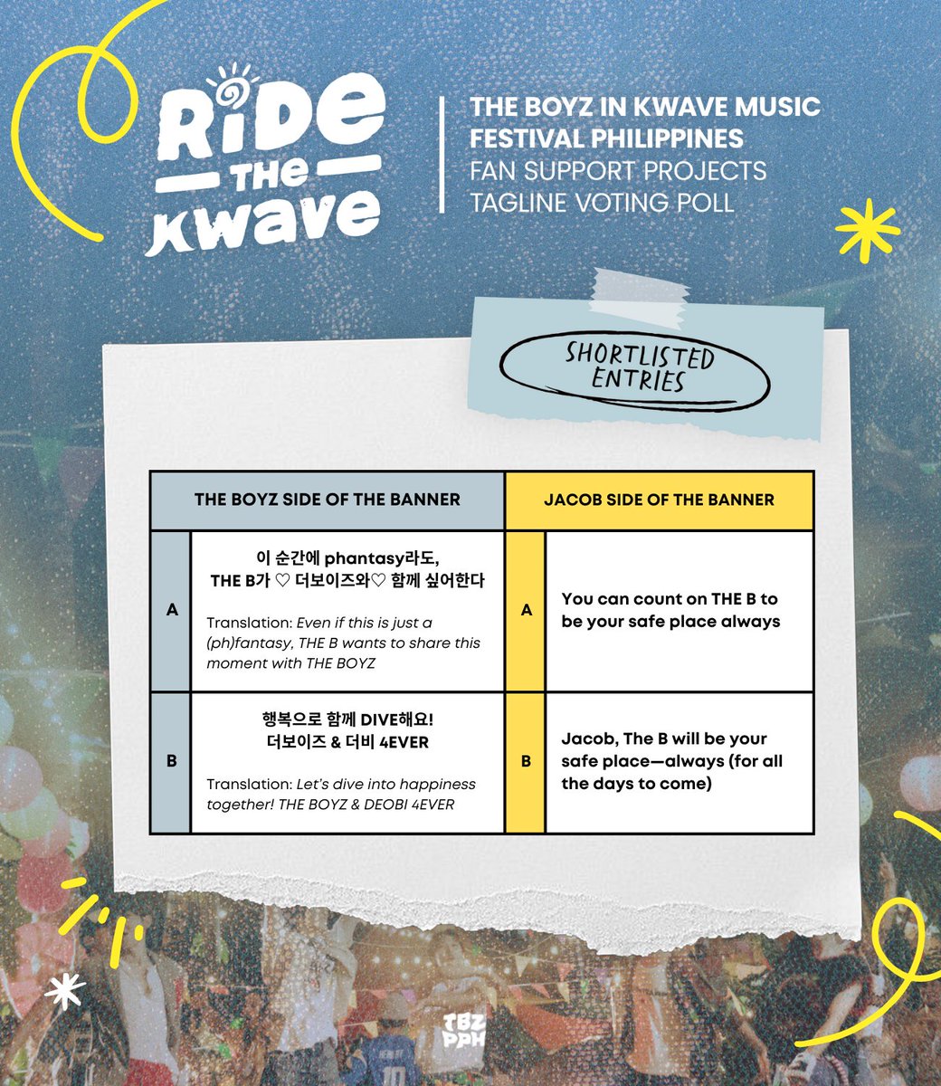 tbzprojectsph's tweet photo. 📢 Hello PH The Bs! 

Join us make waves with The Boyz at the KWAVE Music Festival via this Hand Banner Tagline Voting Thread! 🗳️🏄

#더보이즈 #THEBOYZ #ManilaBoyzAreBack 
#KWAVEPH #KWAVEMusicFestival https://t.co/SwmfGsjqEZ