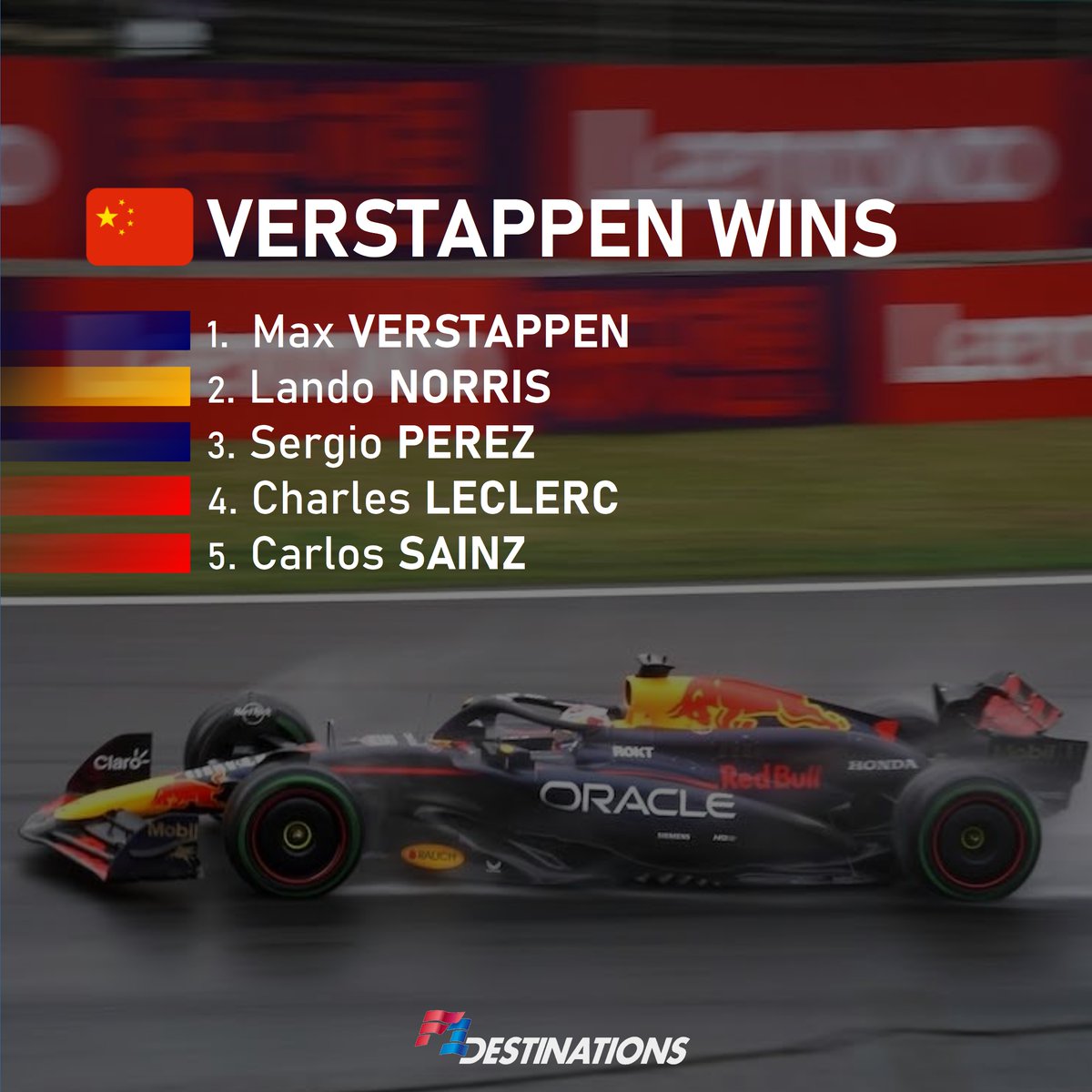 It's the double in Shanghai for Verstappen, who follows up his Sprint win with #ChineseGP victory. Norris equals his career-best result as both Ferraris find their way into the top five! #F1