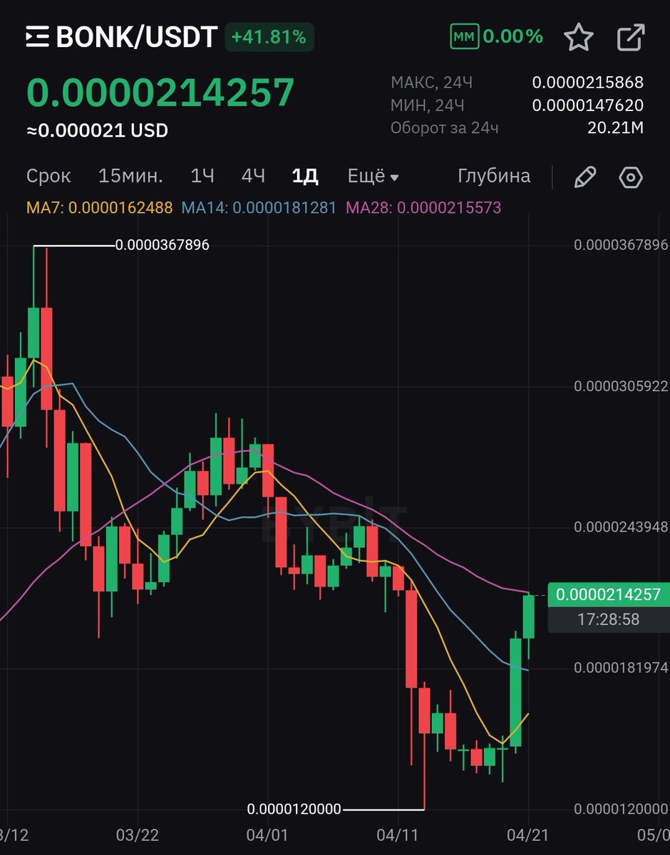 Rane.sol tweet media