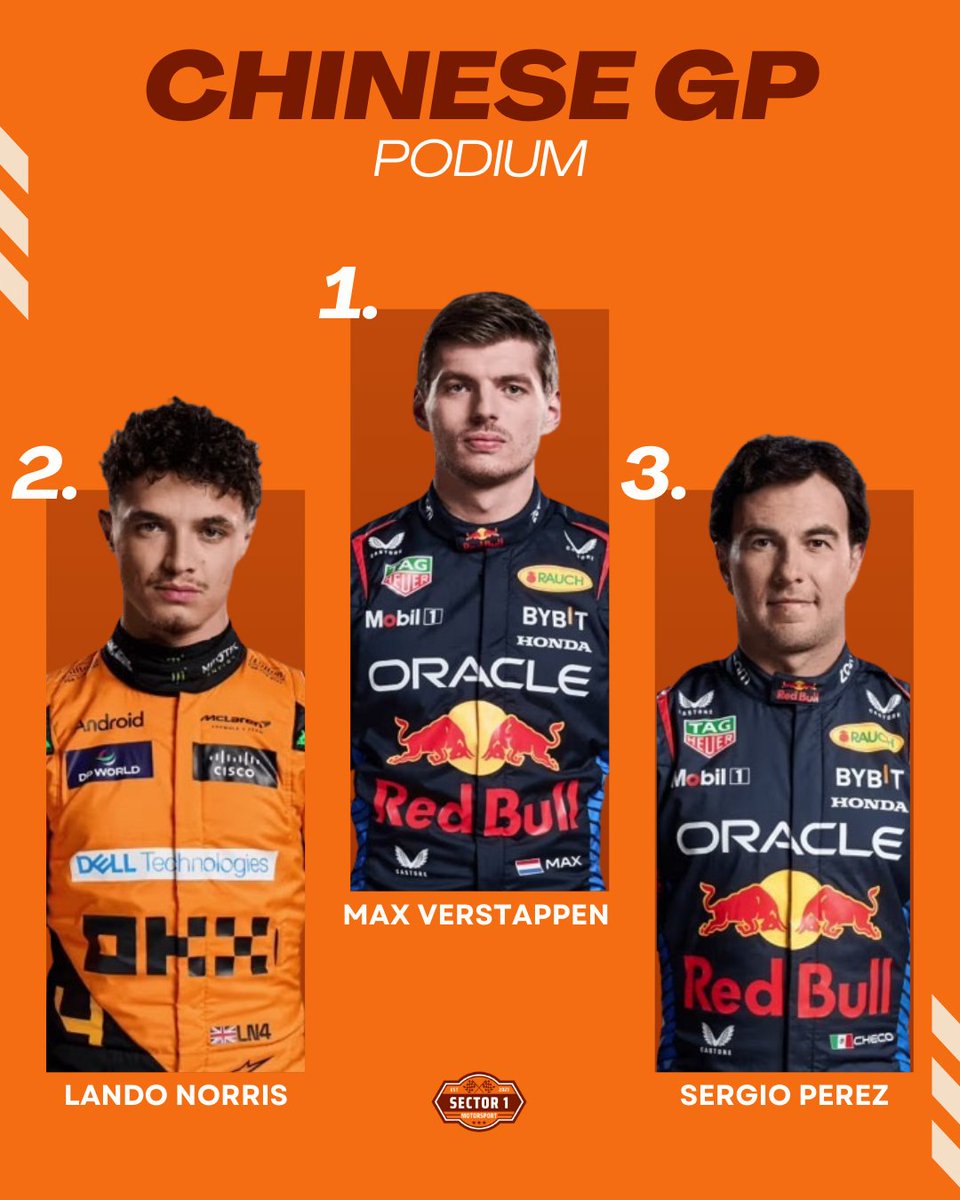 Max Verstappen wins the #ChineseGP! 🇨🇳🏆

Lando Norris crosses the line in P2, with Sergio Perez completing the podium 🏎️

#sector1motorsport #motorsport #formula1 #f1 #maxverstappen #landonorris #sergioperez