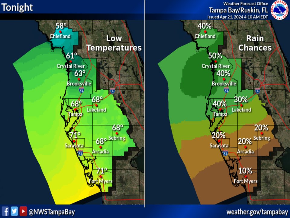 NWSTampaBay tweet picture