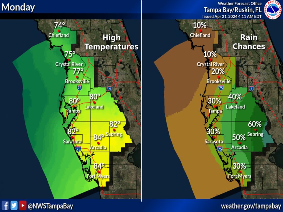 NWSTampaBay tweet picture