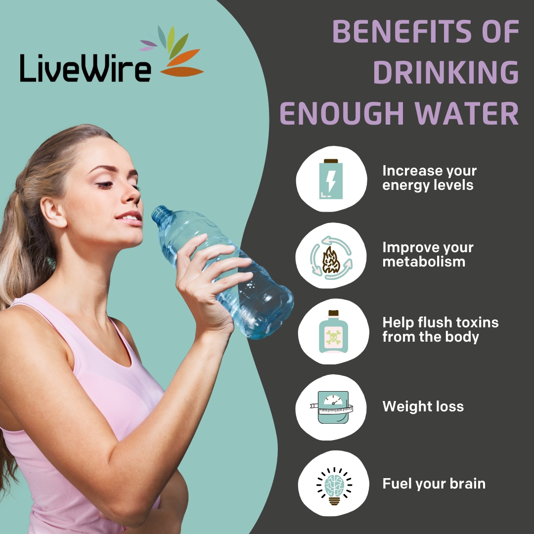 Did you know that drinking enough water has numerous benefits for your health and well-being? Remember, staying hydrated isn't just important during workouts or hot days – it's essential for overall health every day! How do you make sure you're getting enough water?