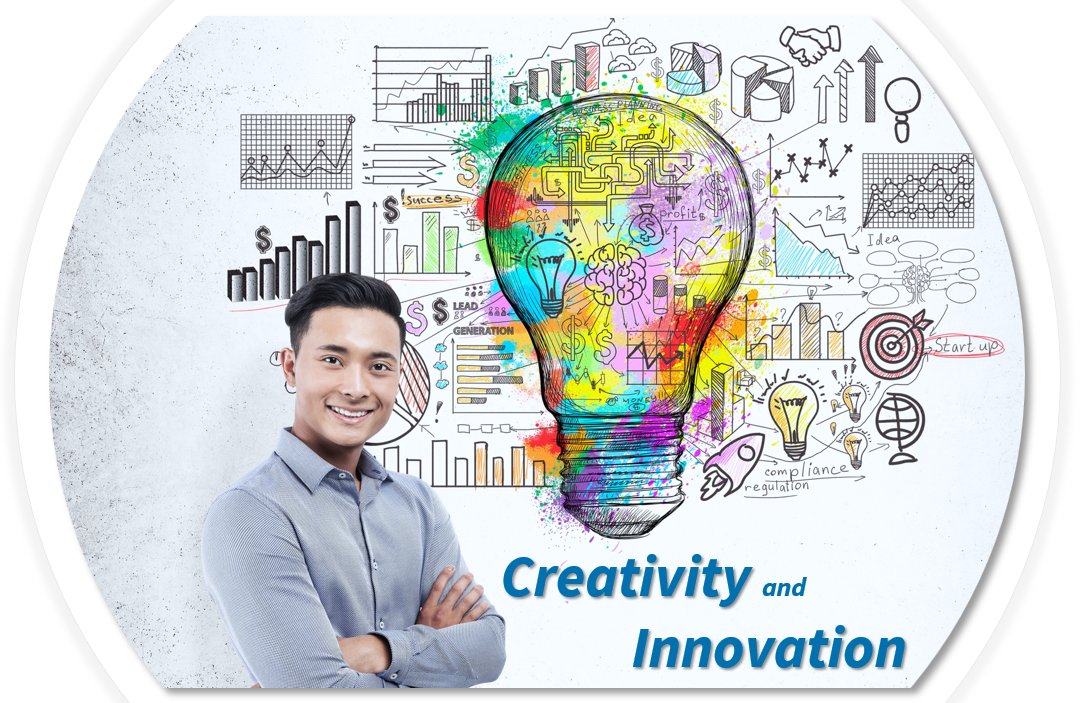 💡 21 April is World Creativity and Innovation Day! #AOMScholars show how managers and business leaders can fuel creativity and innovation in their own organizations: bit.ly/3xGa9LU #CreativityandInnovationDay