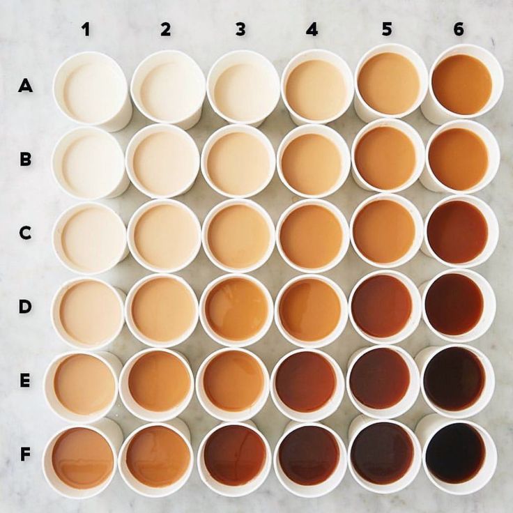For National Tea Day, we asked BBA staff what their preference is on tea aesthetic, and there was a clear winner! 🫖🇬🇧

C4 which sits near the middle of the scale, came out on top. 

Let us know in the comments below whether you agree!