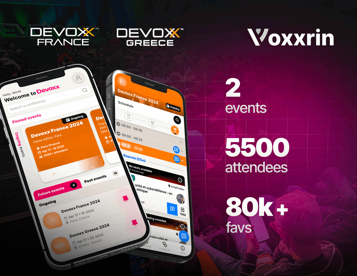 fcamblor's tweet photo. Last week was a wrap for @voxxrin app !

Most of the 5500 attendees were using it during @DevoxxFR &amp; @DevoxxGR 

✍️ Some feedbacks/numbers/learnings in this thread :-) https://t.co/NlTKsSp3TA