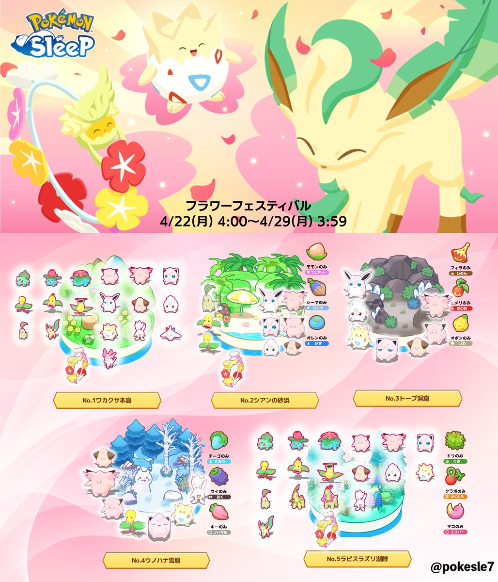 ホワイル・ユー・ワー・スリープ　ザ・ストーリー・ソー・ファー　激レア　入手困難 ポケスリ情報@Sifu on X