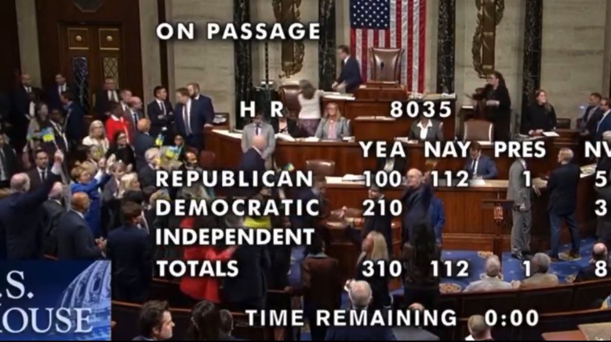 This is the absolutely appalling state of the Republican Party (GOP), which has been captured by the #Trump #MAGA cult. More than half voted against a financial support package for #Ukraine. If you are a Trump supporter in the UK, you should hang your ignorant head in shame