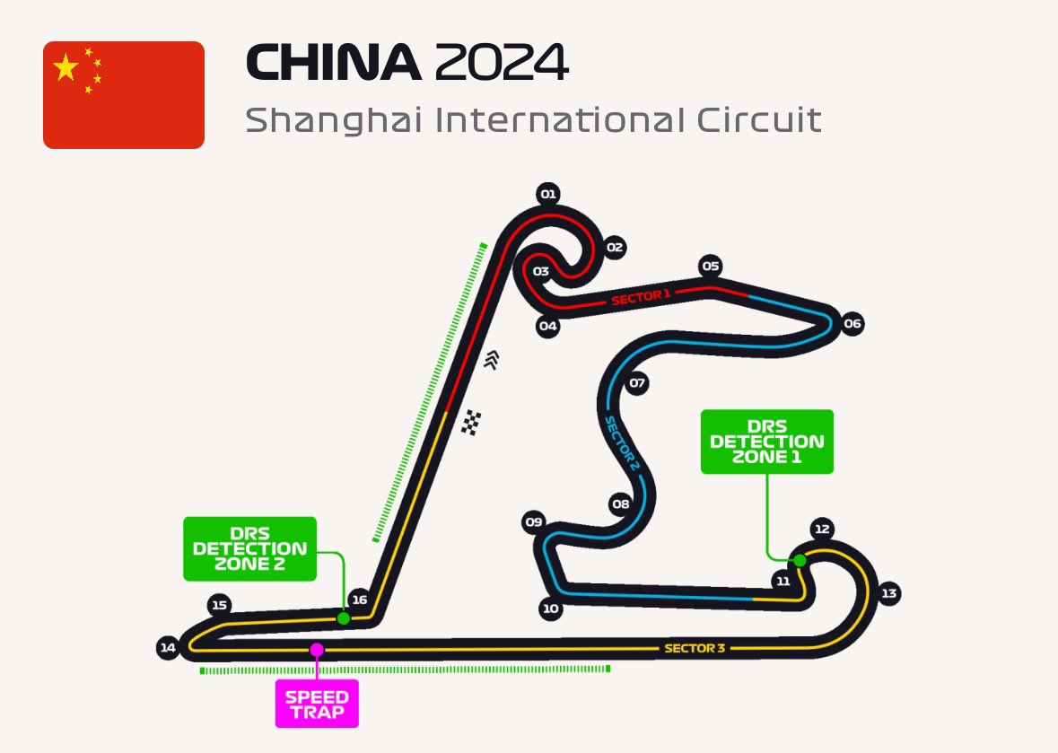 Yippee 🥳 a new circuit for my 👚 🪡🧵 #ChineseGP🇨🇳#ChinaGP🇨🇳 #F1 #MaxVerstappen𓃵 #DIY
