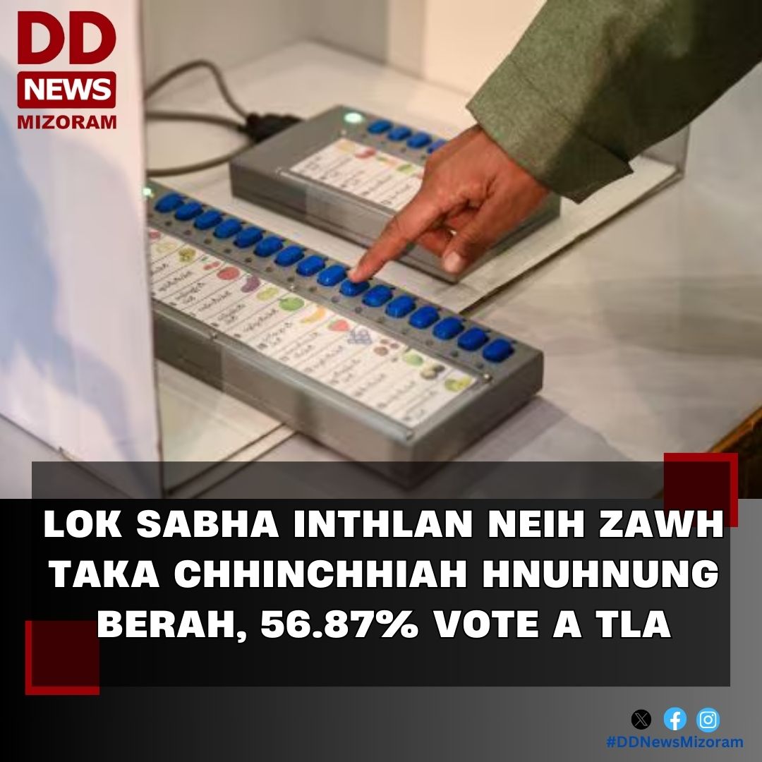 Mizoram chhunga Polling Station 1276-a vote tla zat chu Form 17A leh document pawimawh dangte hmangin nimin tlai khan chhinchhiah fel a ni tawh a. Vote tla zawng zawng hi 4,87,103 niin; vote tla hi chhutin 56.87% a ni.