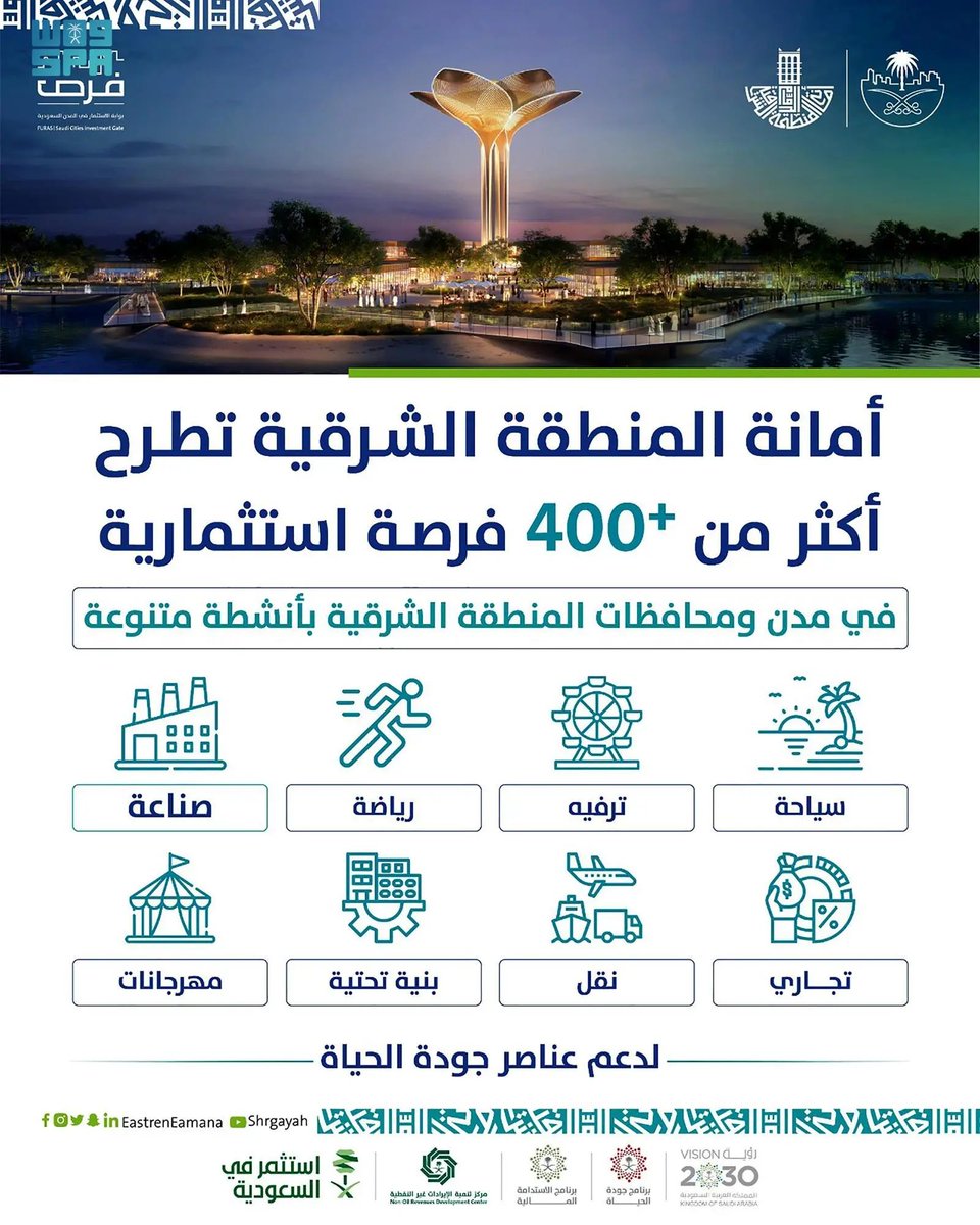 الصورة
