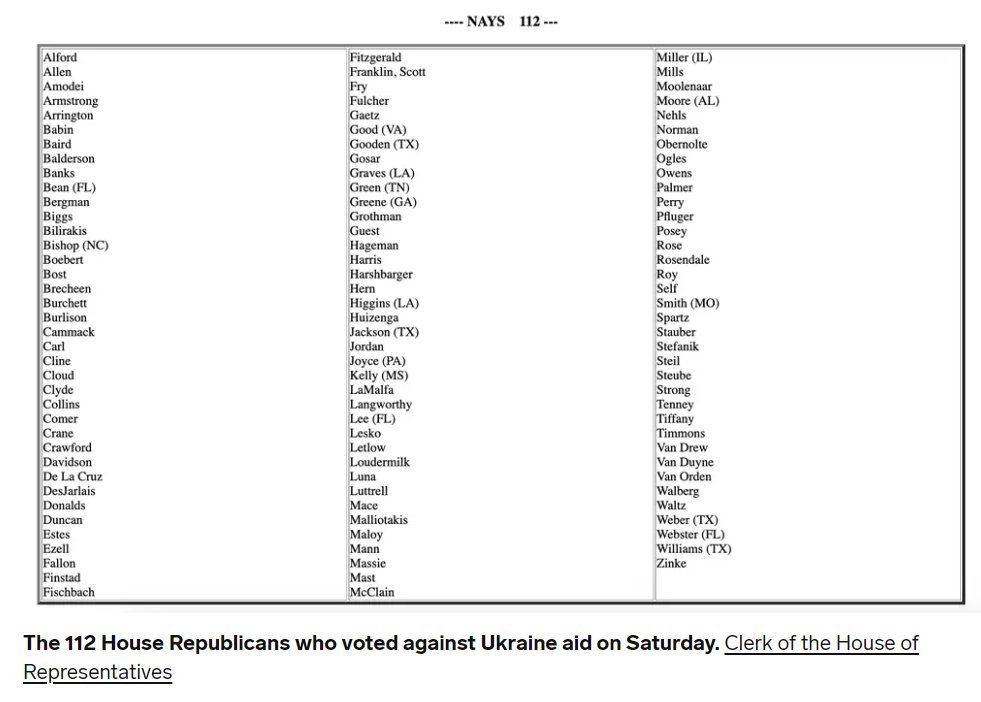 To see how politics matter--its probably safe to say that if Jim Jordan had been selected Speaker--that Ukraine aid would have had no chance--he voted no yesterday.