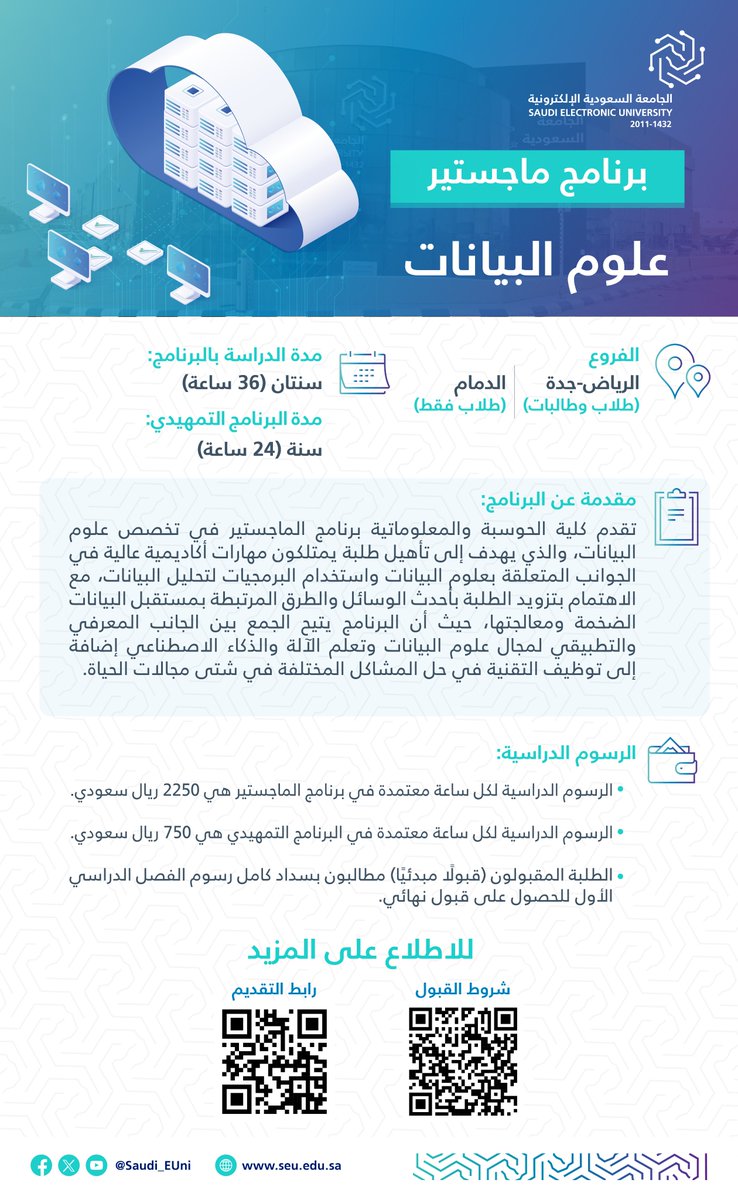 #إعلان| تعرف على برنامج الماجستير في علم البيانات، والذي تقدمه الجامعة في فروعها بالرياض وجدة والدمام خلال العام الجامعي 1446هـ

للمزيد من المعلومات يرجى زيارة الرابط الآتي:
seu.edu.sa/caic/ar/master…

 #الجامعة_السعودية_الإلكترونية 
 #رواد_تعليم_المستقبل
