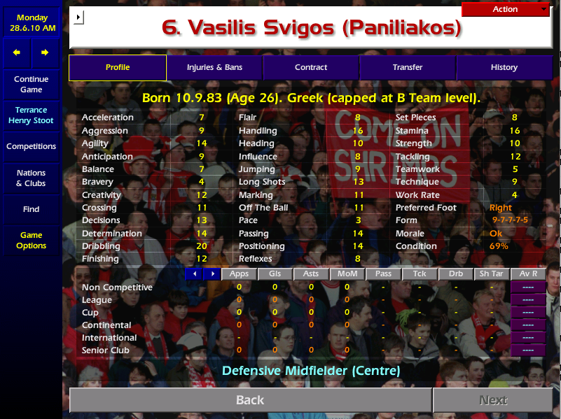 Best non-keeping keeper I think I've ever seen.
