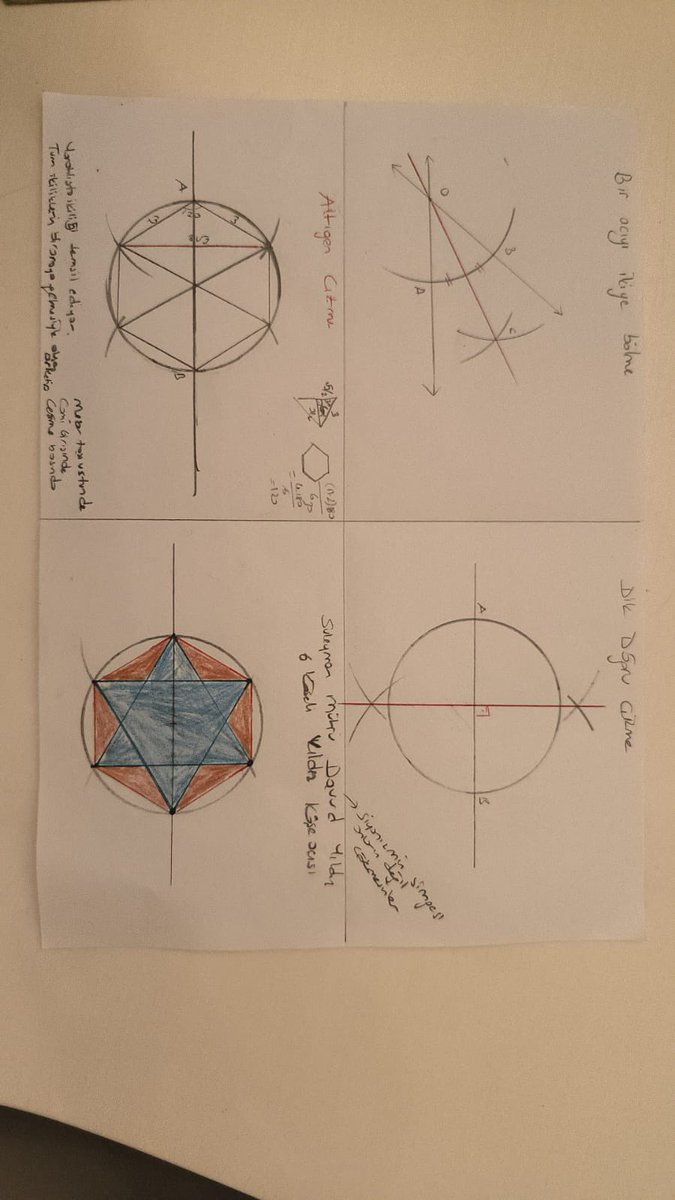 Sayısal Bilimler Atölyelerinde “İslam Sanatında Geometrik Desenler” atölyesine devam edildi. @tcmeb @istanbulilmem @MucahitYentur