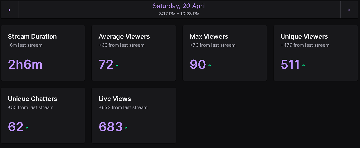 Nem ● movie addict tweet media