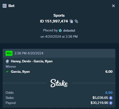 <a href="/RyanGarcia/">RYAN GARCIA</a> thanks goat 🙏🏽🐐