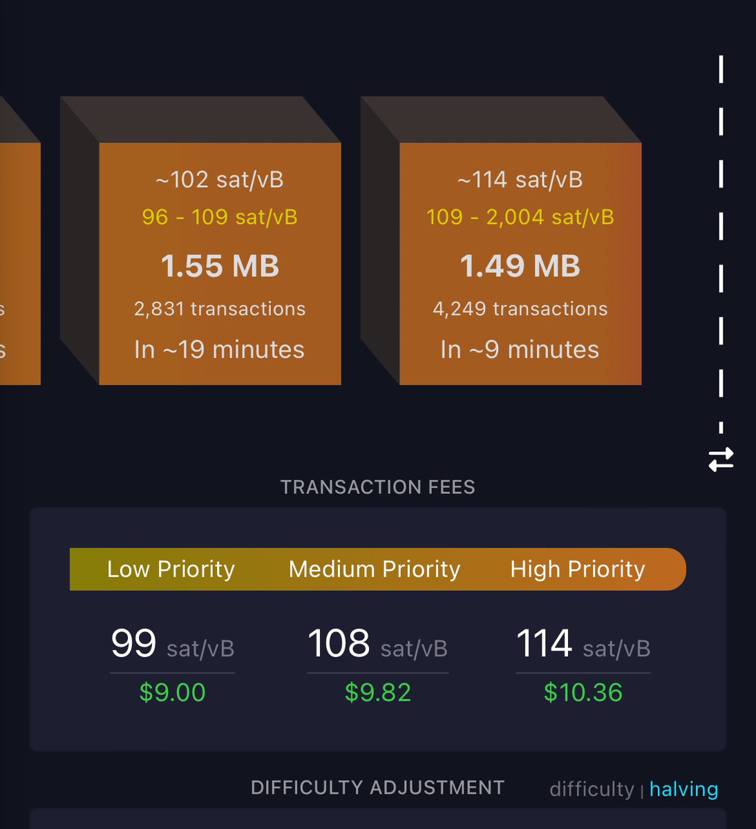 The mempool is calmer today! 

If you want true unprunables on BTC look no further than PRUNESTONES! Mint live <a href="/StampedNinja/">StampedNinja</a> 

about 25% out of 2121 max supply minted already!