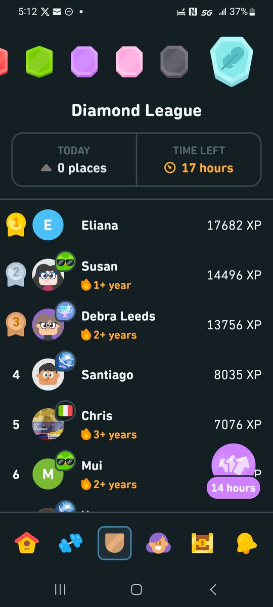 violetbleu4's tweet photo. What is going on with duolingo this week? Over 2500 XP and currently in the demotion zone. #Duolingo #leaderboard #demotionzone #diamondleague #bots? https://t.co/KCU3pV1ukA
