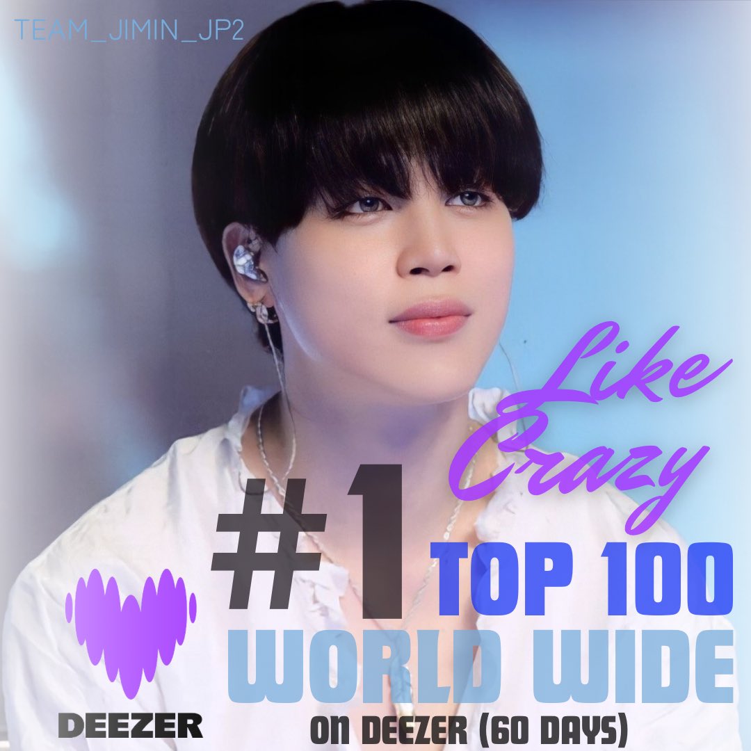 ジミンのLike CrazyはDeezer Top 100 Worldwideチャートで60日間1位の快挙を成し遂げました🥳

韓国人アーティストによる曲として最初で唯一の曲としての自身の記録を更新🎉✨

ジミンちゃんおめでとうございます🎊
Congratulations Jimin! 🥳

#LikeCrazyDeezerTop1
#1LikeCrazyDeezerGlobal 
#Jimin