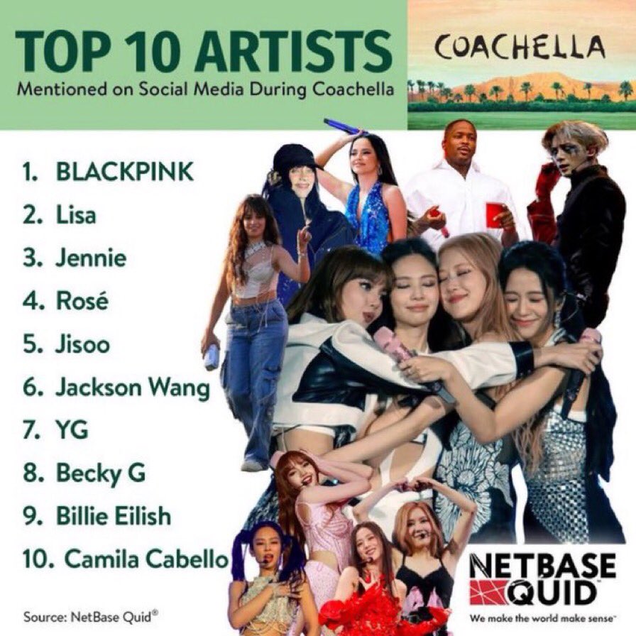 Atinys if y’all want that No.1 can we PLEASE redirect the energy from going back and forth to trending the tags again?🙏🏾🙏🏾

ATEEZ AT COACHELLA 
#ATEEZatCoachella #ATEEZ 
#CHELLATEEZ #Coachella