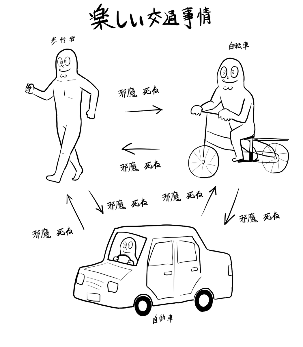 #軽い気持ちで描いたら思った以上に反響があった絵 
美しい世界 