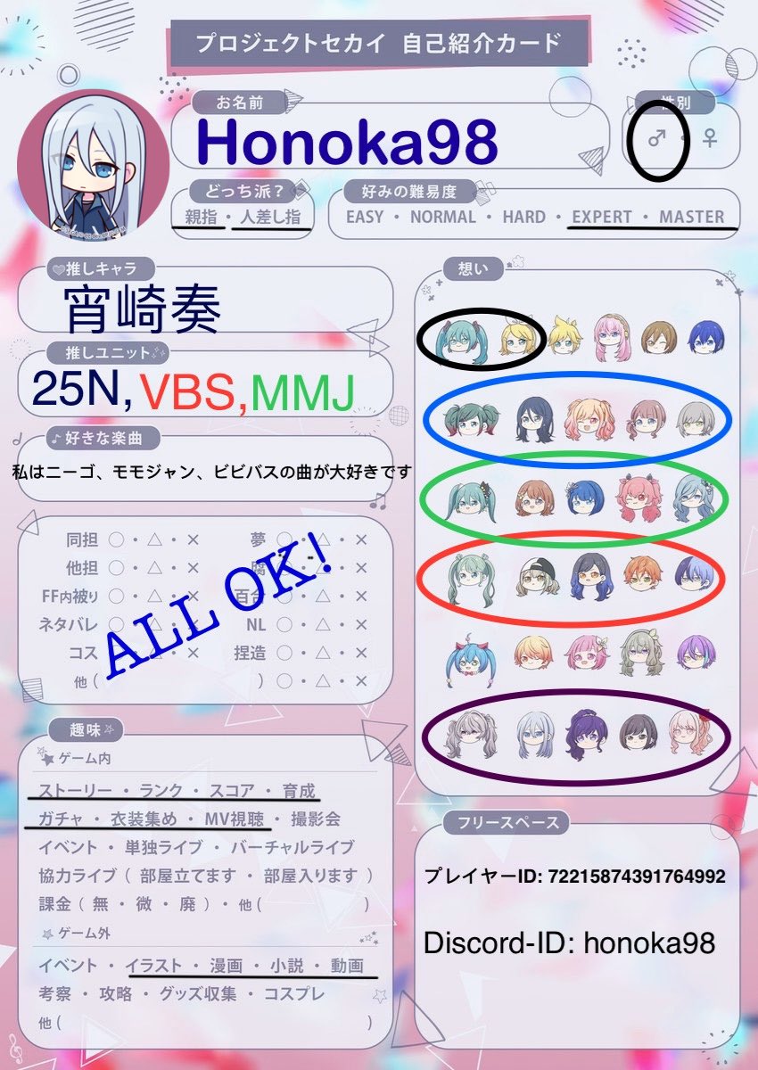 ついにプロフィールをカスタマイズしました〜 たくさん絡めるお友達