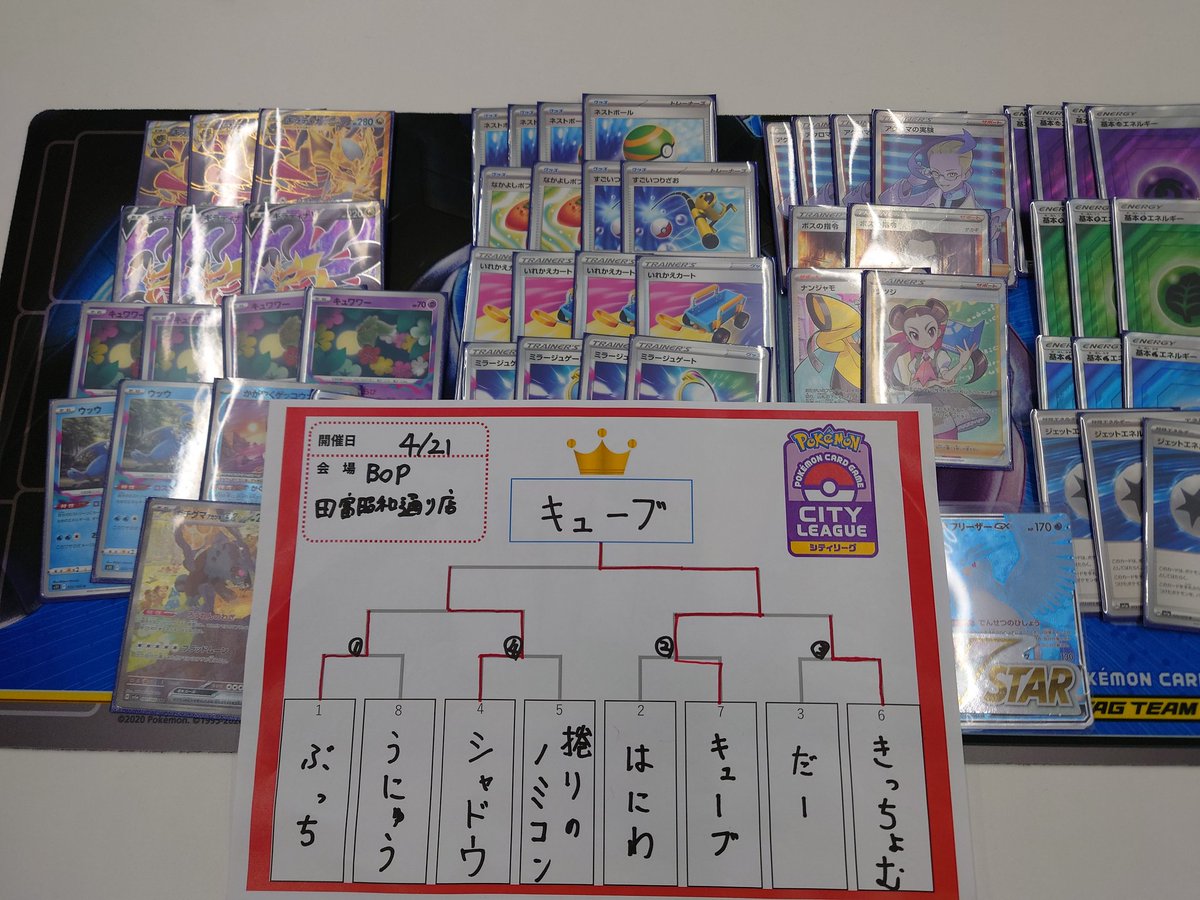 cube🥞💫 tweet media