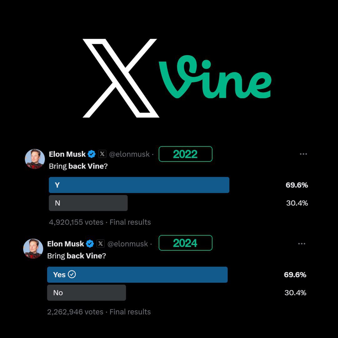 911_eth's tweet photo. Elon said he will Bring back #Xine
I bought this elon meta
0x668132ac29f061f37cfe53e81f0ea337dec1a0b8
Dyor 🦧 https://t.co/Ul32iozOyk